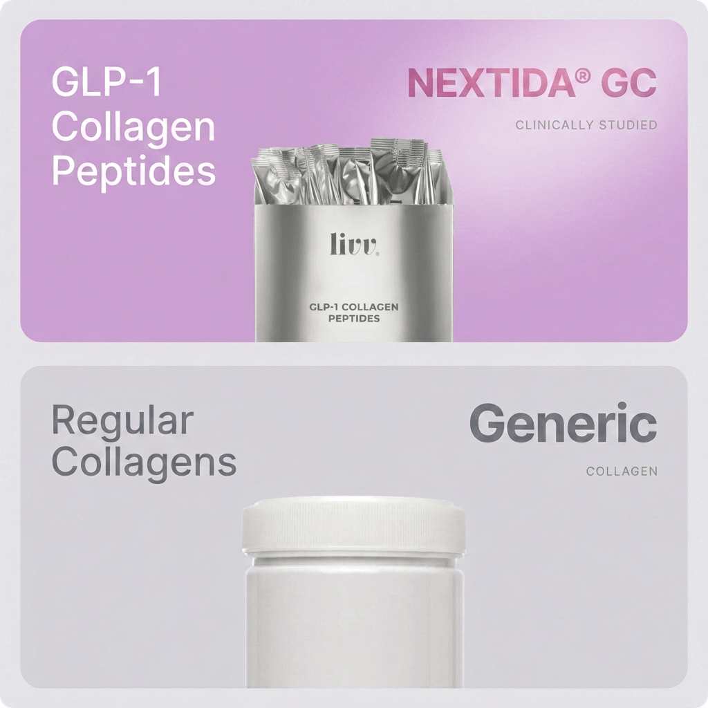 GLP-1 Collagen Peptides - livv